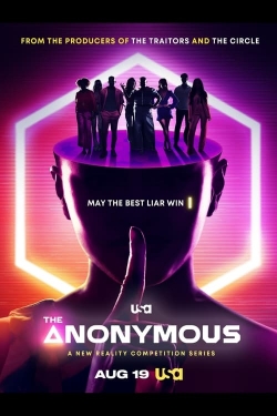 Watch The Anonymous movies free hd online