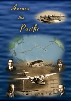 Watch Across the Pacific movies free hd online